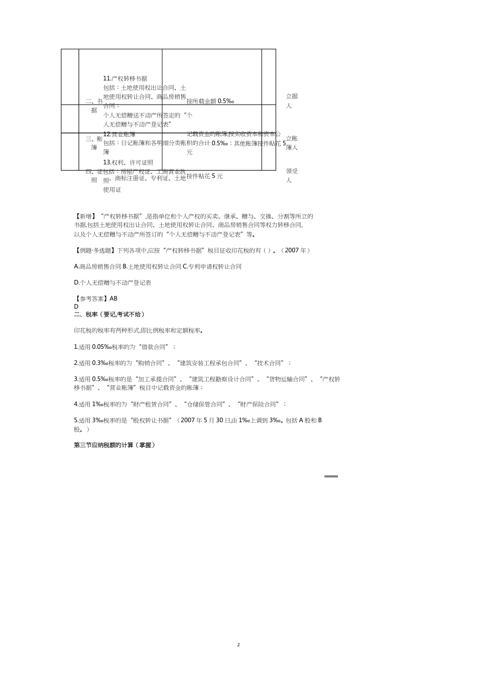 第十二章印花税法_第2页