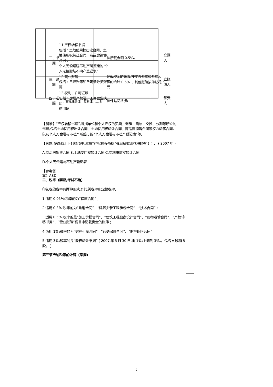 第十二章印花税法[共8页]_第2页