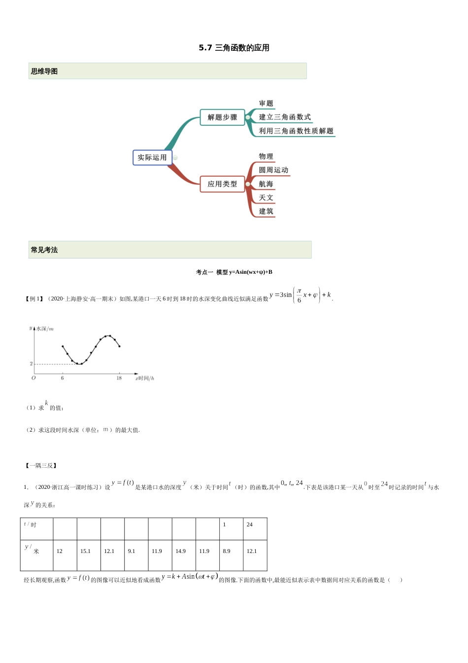 5.7 三角函数的应用（精讲）（原卷版附答案）_第1页
