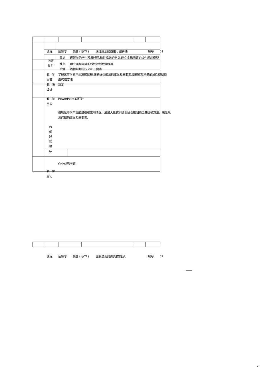 （企业管理套表）运筹学Ⅲ(表格式)教案(工商管理专业)_第2页