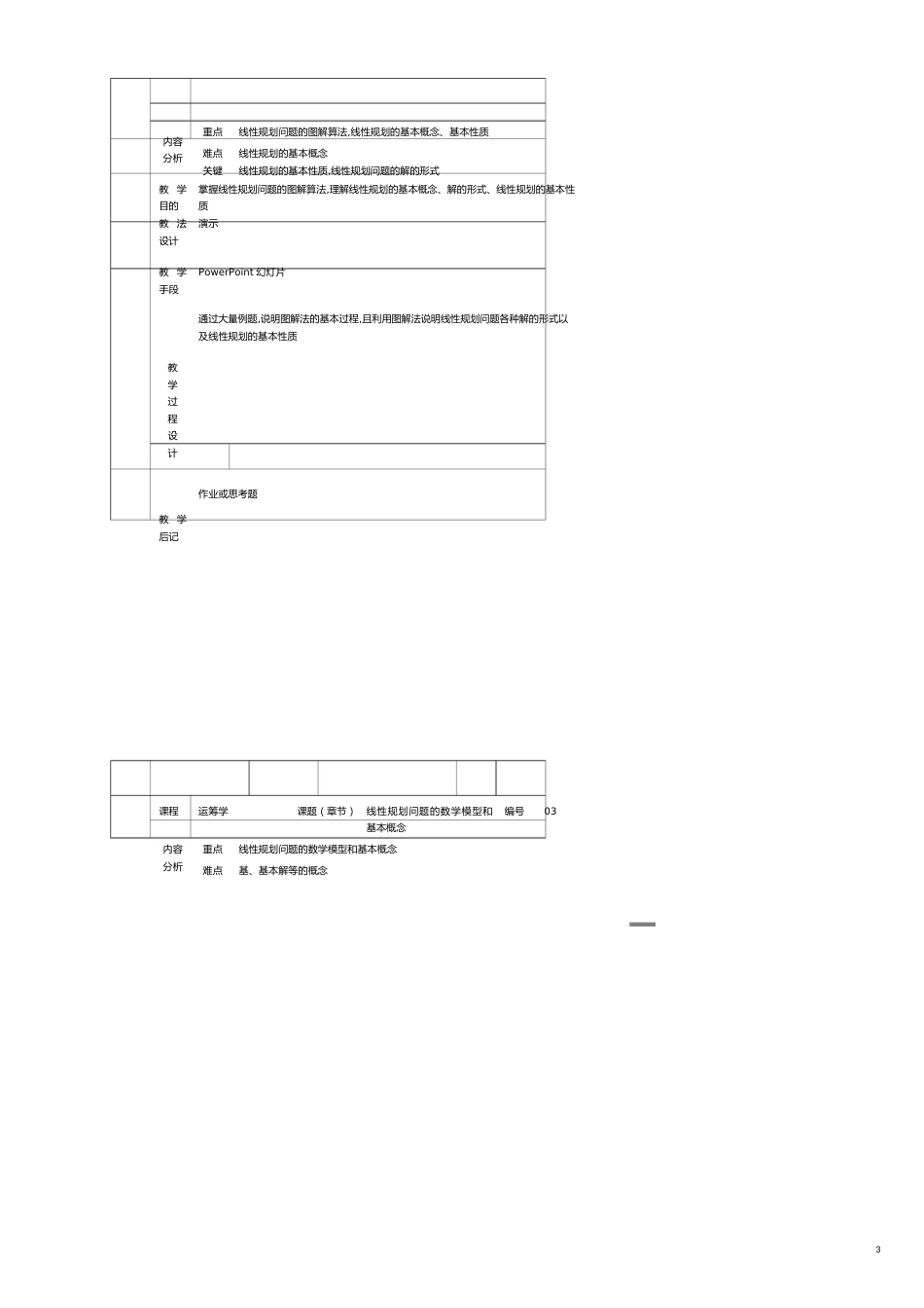 （企业管理套表）运筹学Ⅲ(表格式)教案(工商管理专业)_第3页