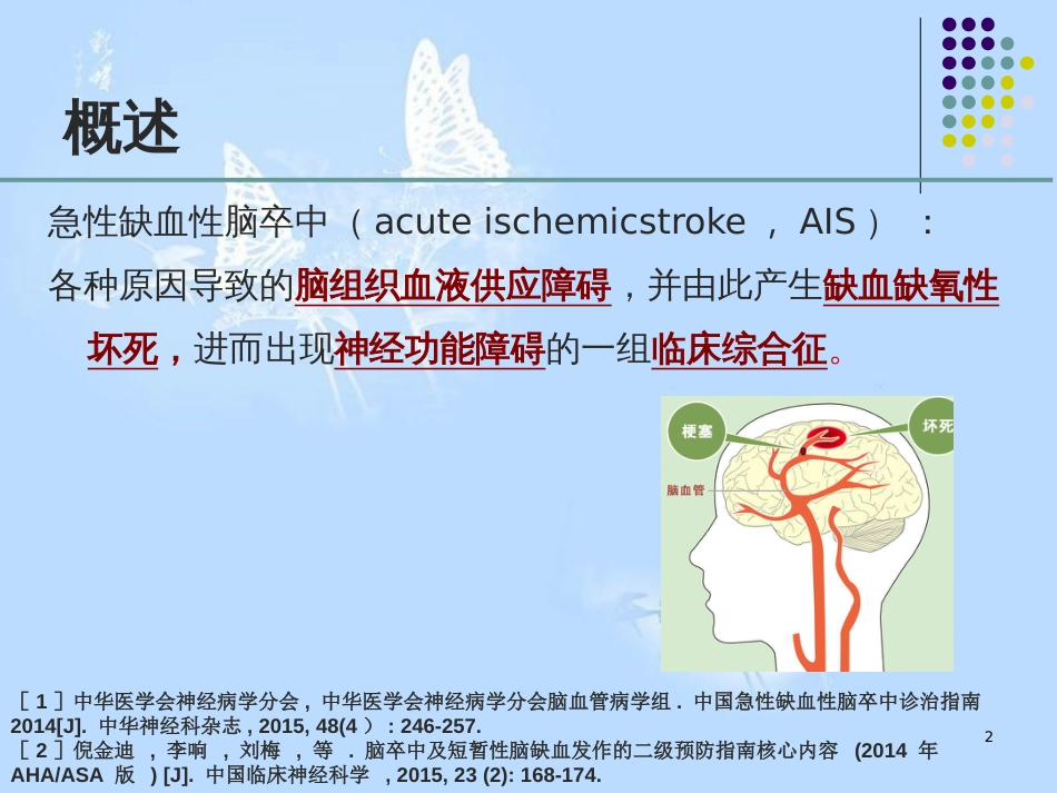 急性缺血性脑卒中ppt课件[共77页]_第2页