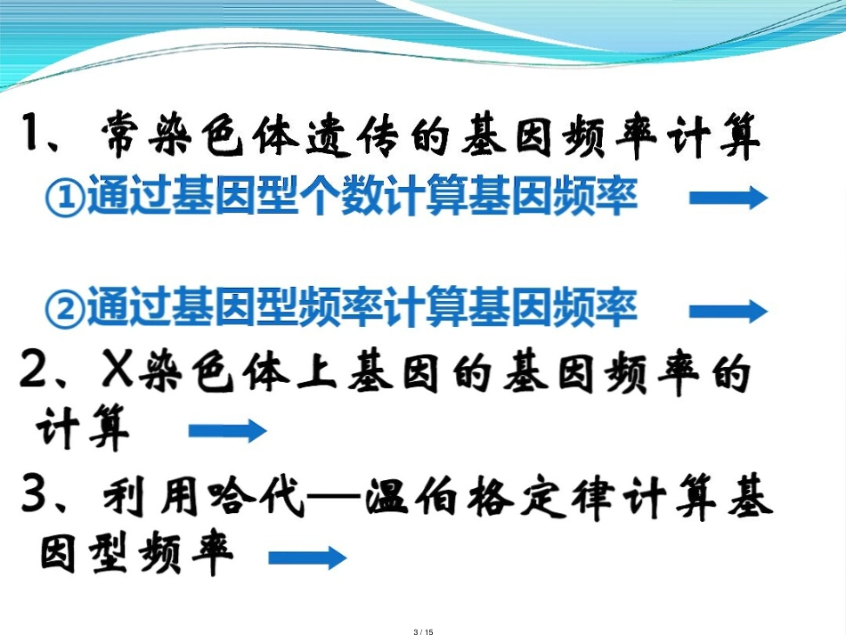 基因频率及基因型频率的计算(课件)_第3页