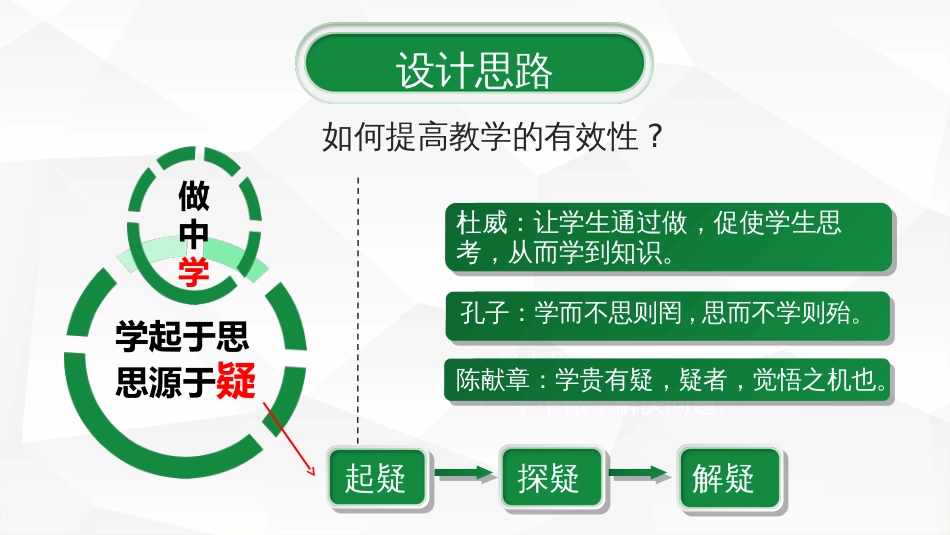 绘制机件的全剖视图-“创新杯”教师信息化教学设计和说课_第2页