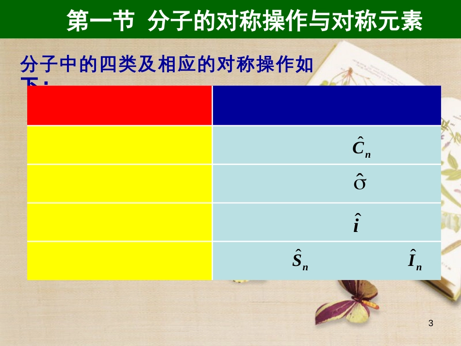 结构化学分子的对称性[共30页]_第3页