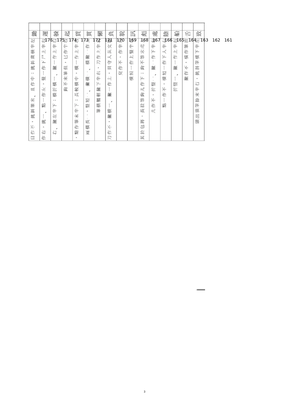 臣膳隔腹肺圣羹缠茧绝色纯筑总窗税正[共15页]_第3页