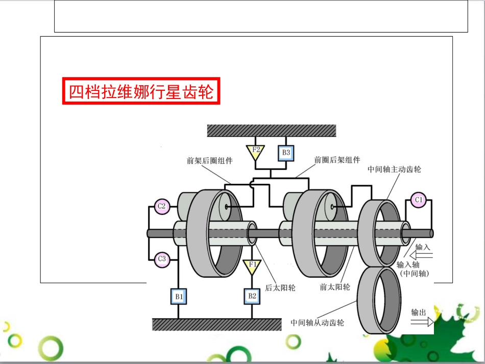 拉维娜式自动变速器传递路线[共17页]_第2页