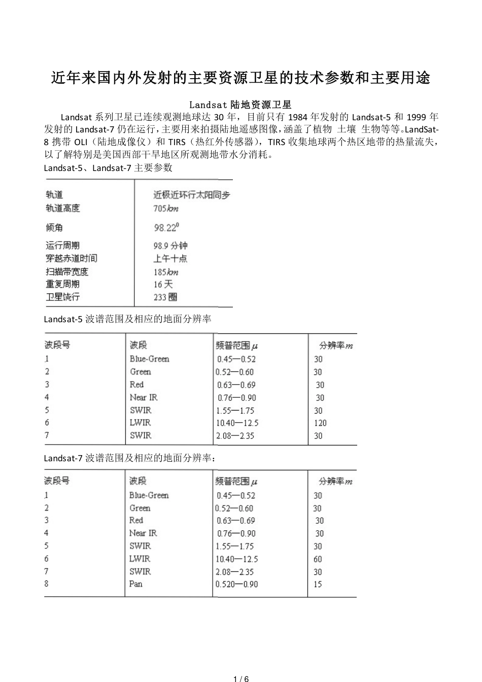 近年来国内外发射的主要资源卫星的技术参数和主要用途[共6页]_第1页