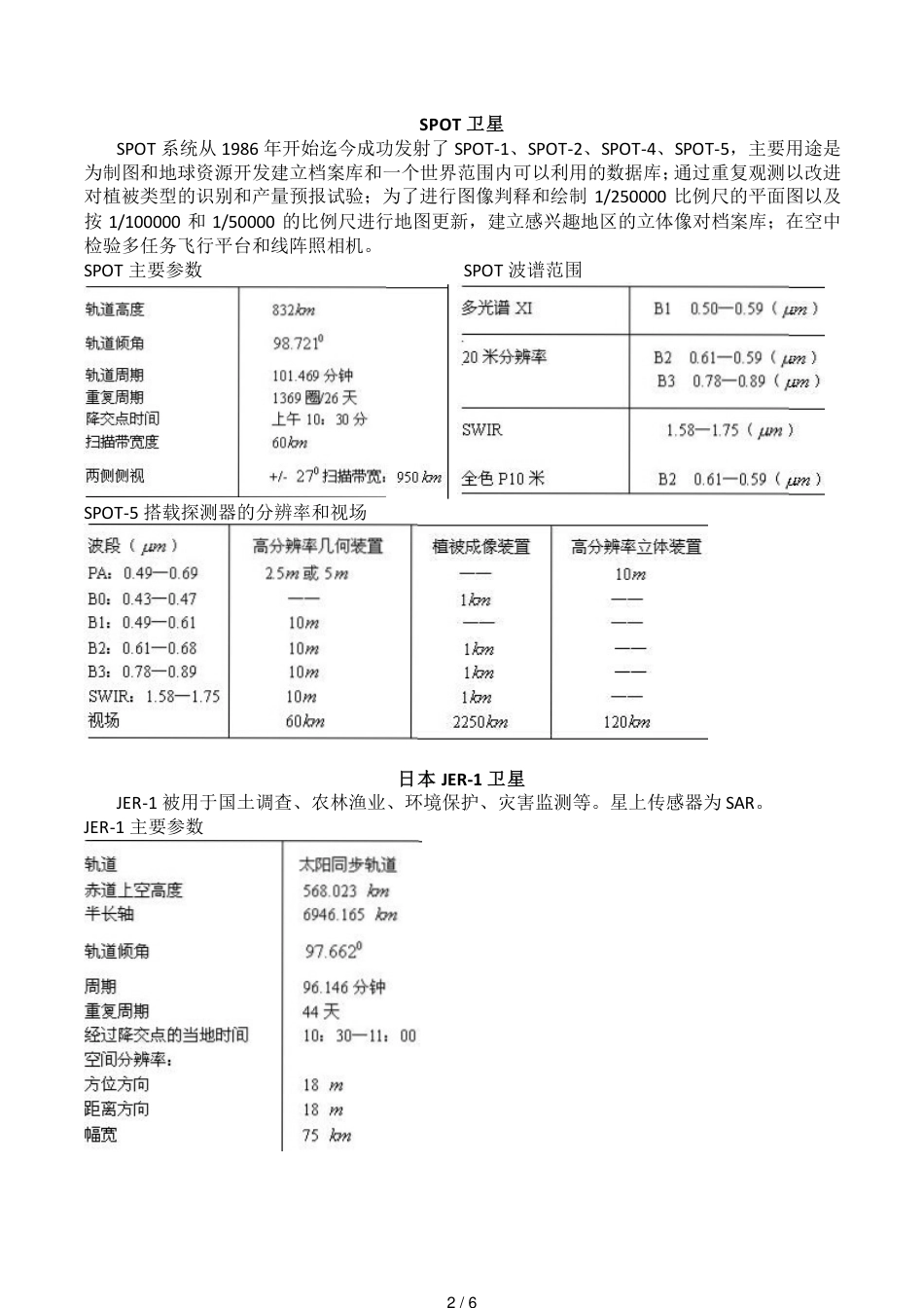 近年来国内外发射的主要资源卫星的技术参数和主要用途[共6页]_第2页