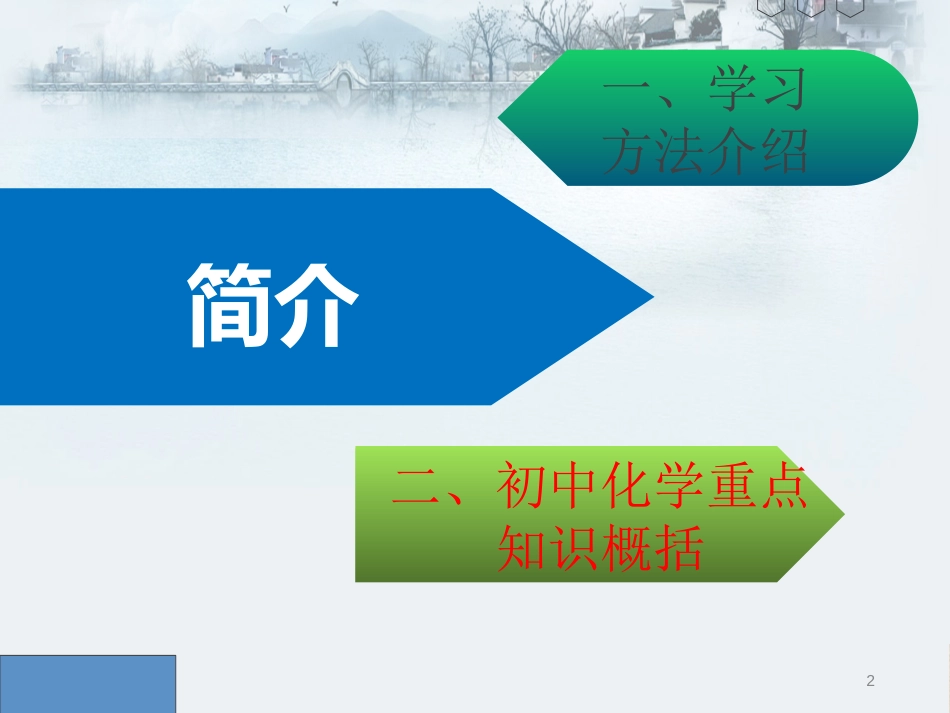 快速学好初中化学[共19页]_第2页