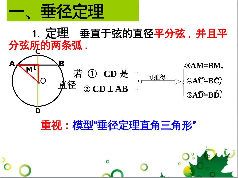 九年级数学圆的复习课件[共31页]_第3页