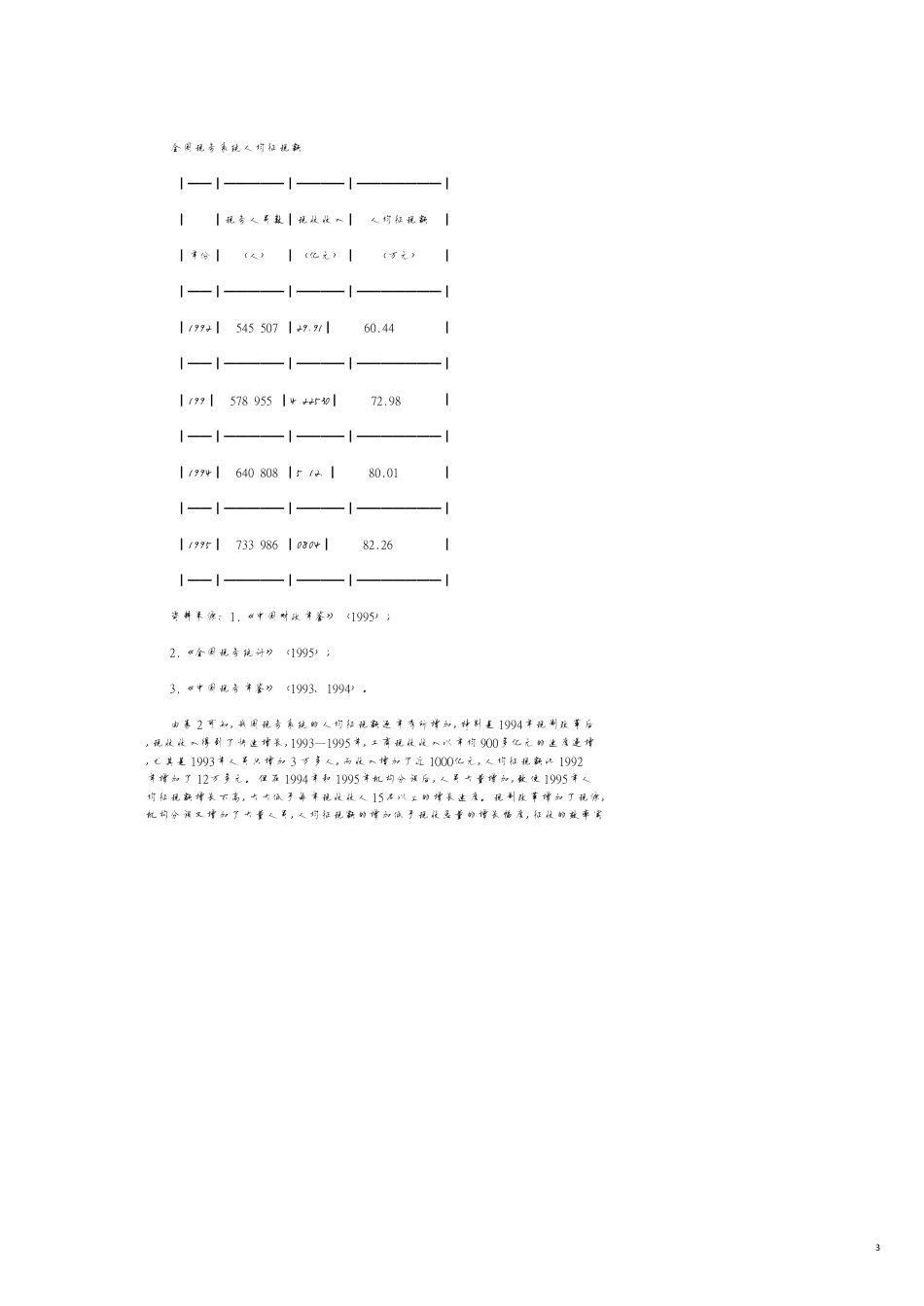 控制税收征管成本的探讨[共9页]_第3页