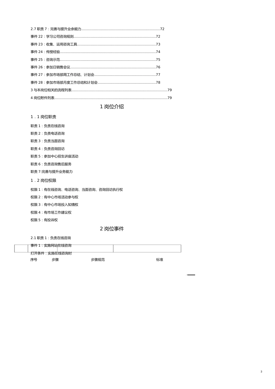 （企业管理咨询）教育培训机构在线咨询师工作标准化_第3页