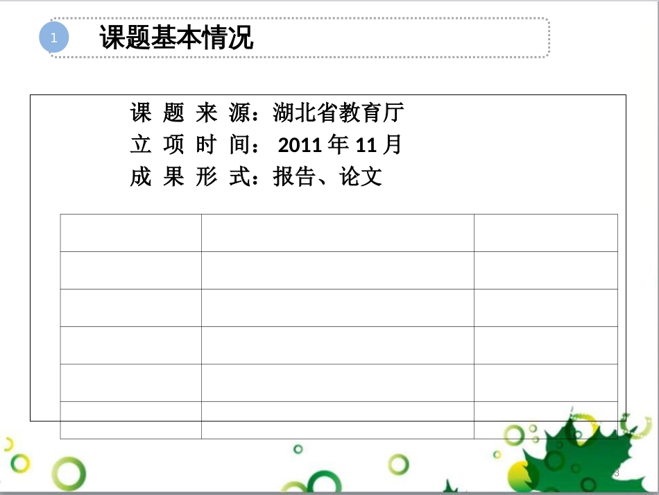 教学研究项目结题汇报PPT[共36页]_第3页