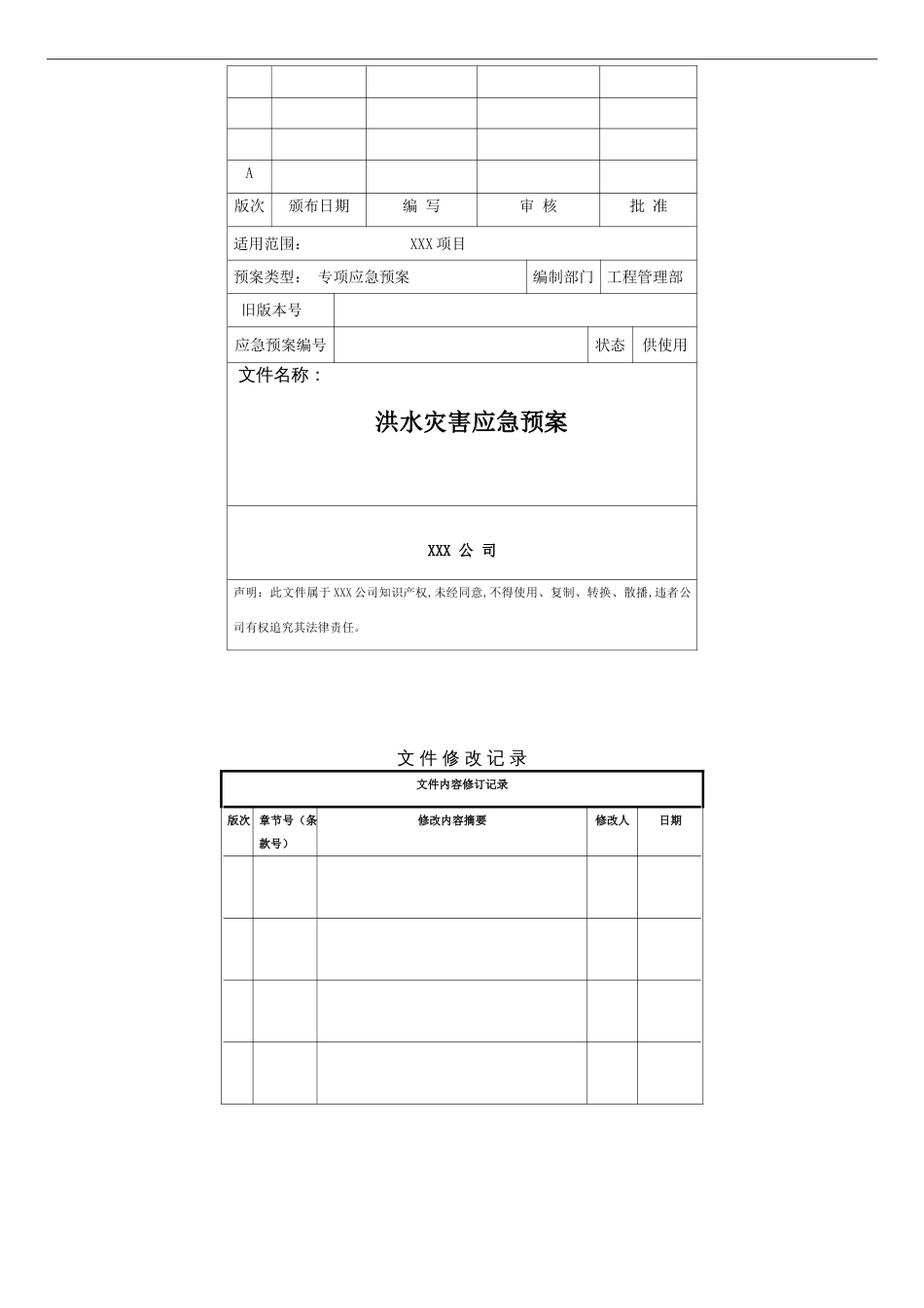 洪水灾害应急预案[共13页]_第1页