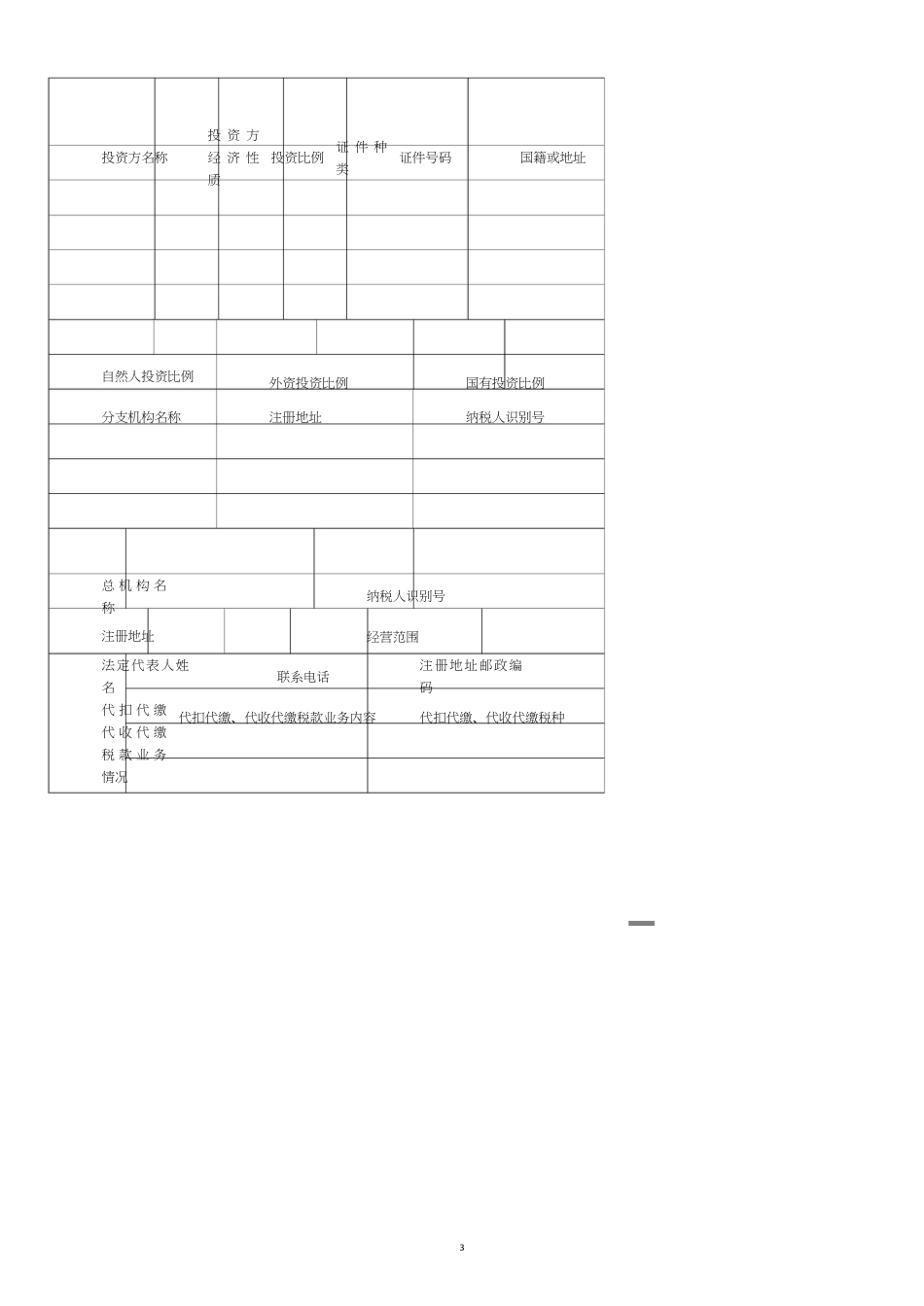 附各种税务登记相关表格的式样_第3页