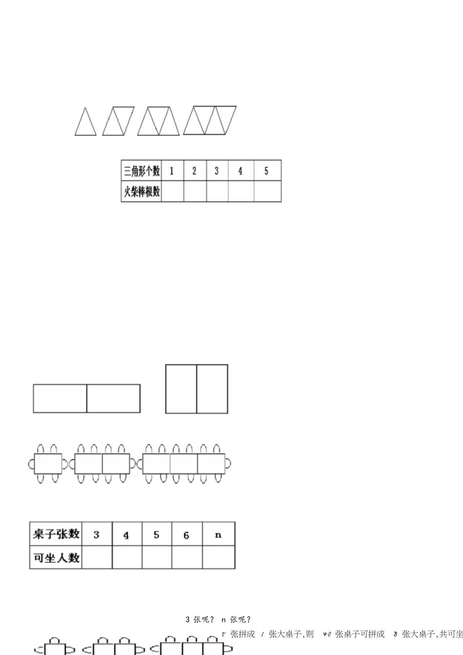 初一数学找规律题讲解【重点】_第1页