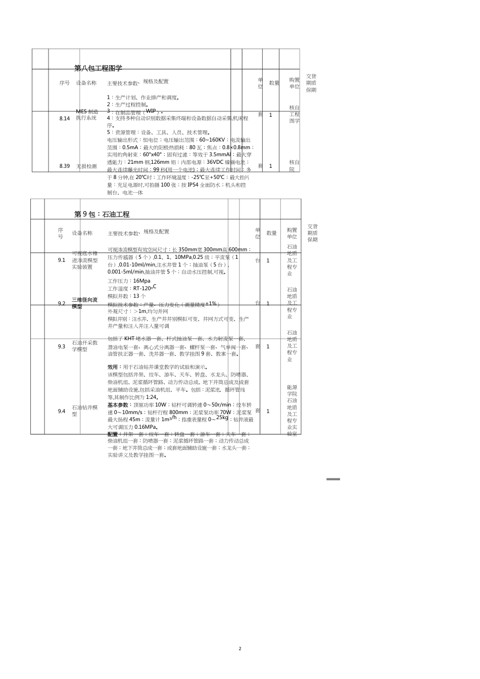 第八包工程图学_第2页