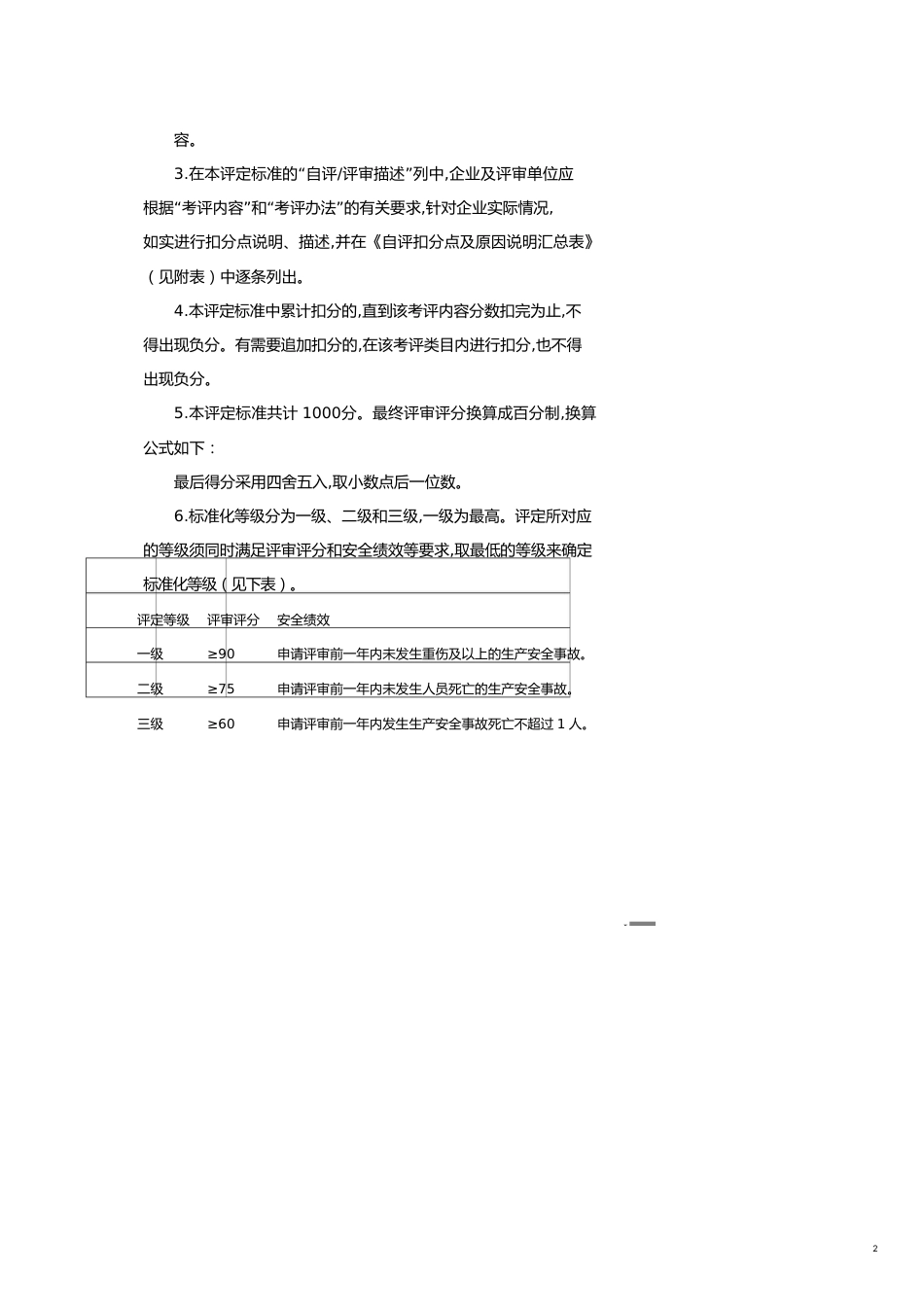 白酒生产企业安全标准化评定标准安监总管四[共11页]_第2页