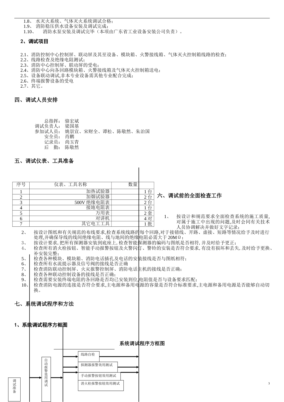 火灾自动报警调试方案[共7页]_第3页