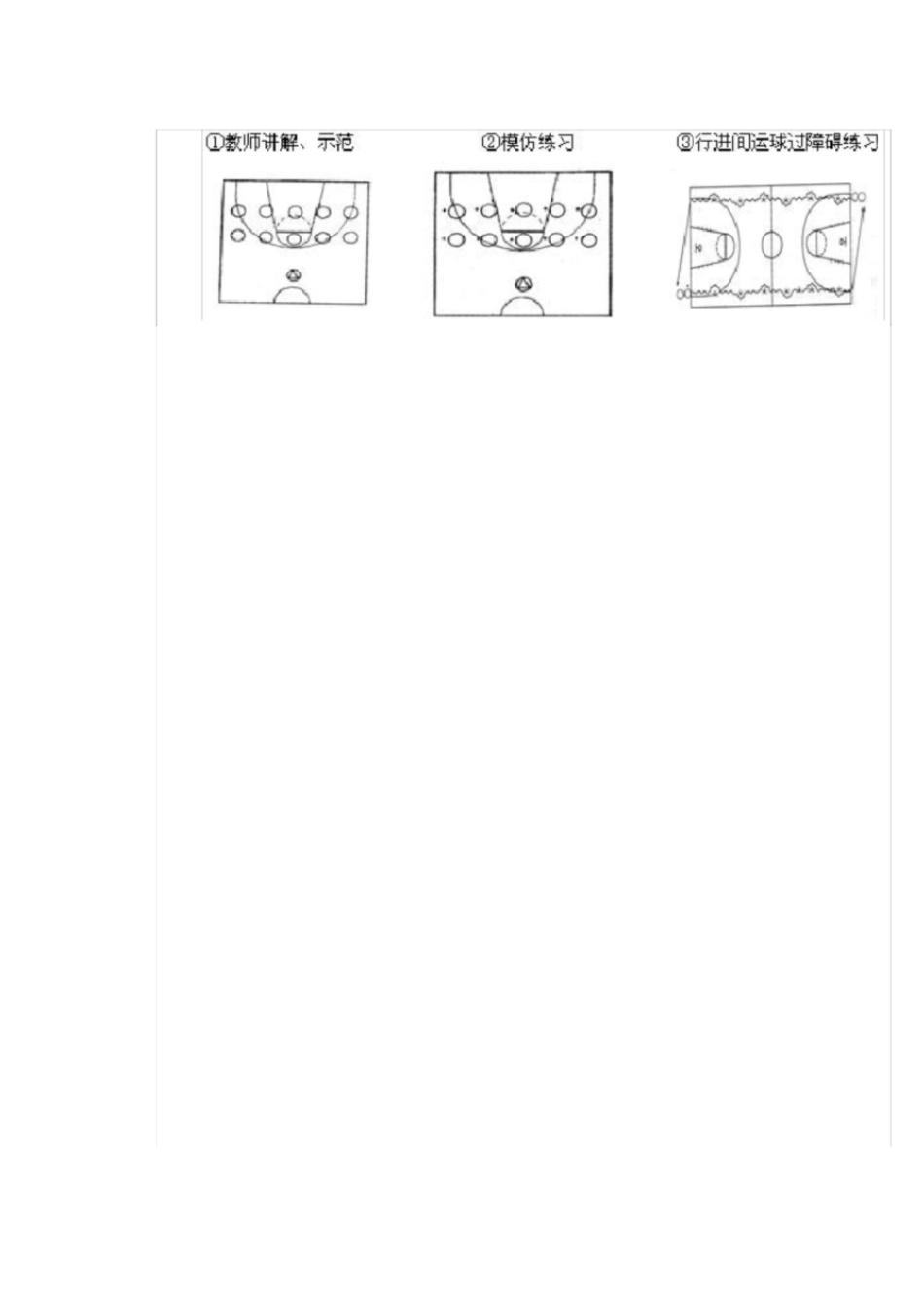 初中篮球教学的重点、难点_第3页