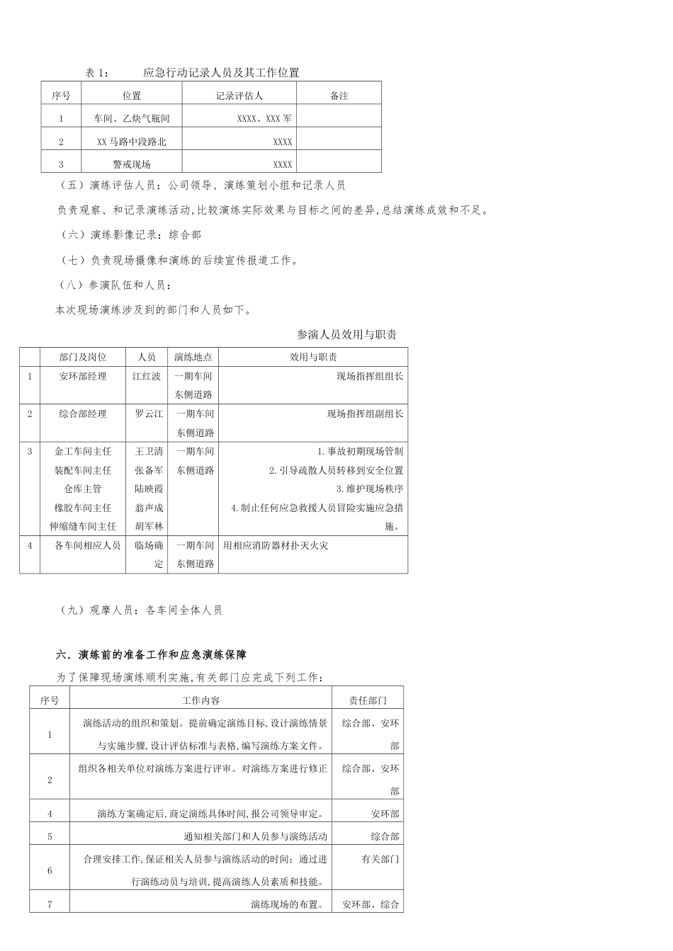 火灾事故演练方案[共14页]_第3页