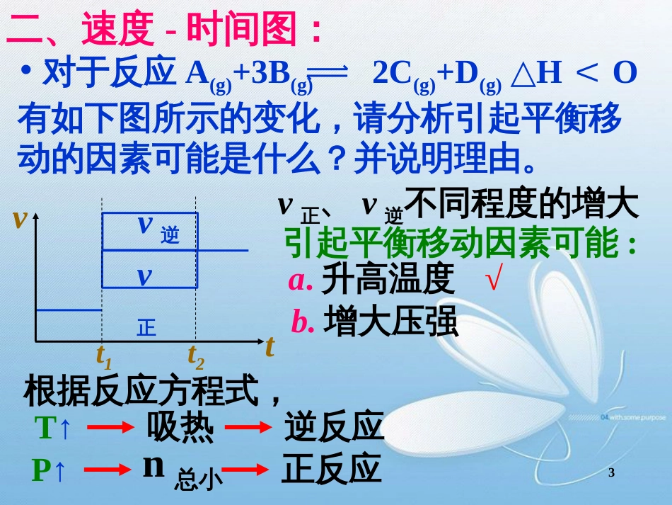 化学平衡图像题[共12页]_第3页