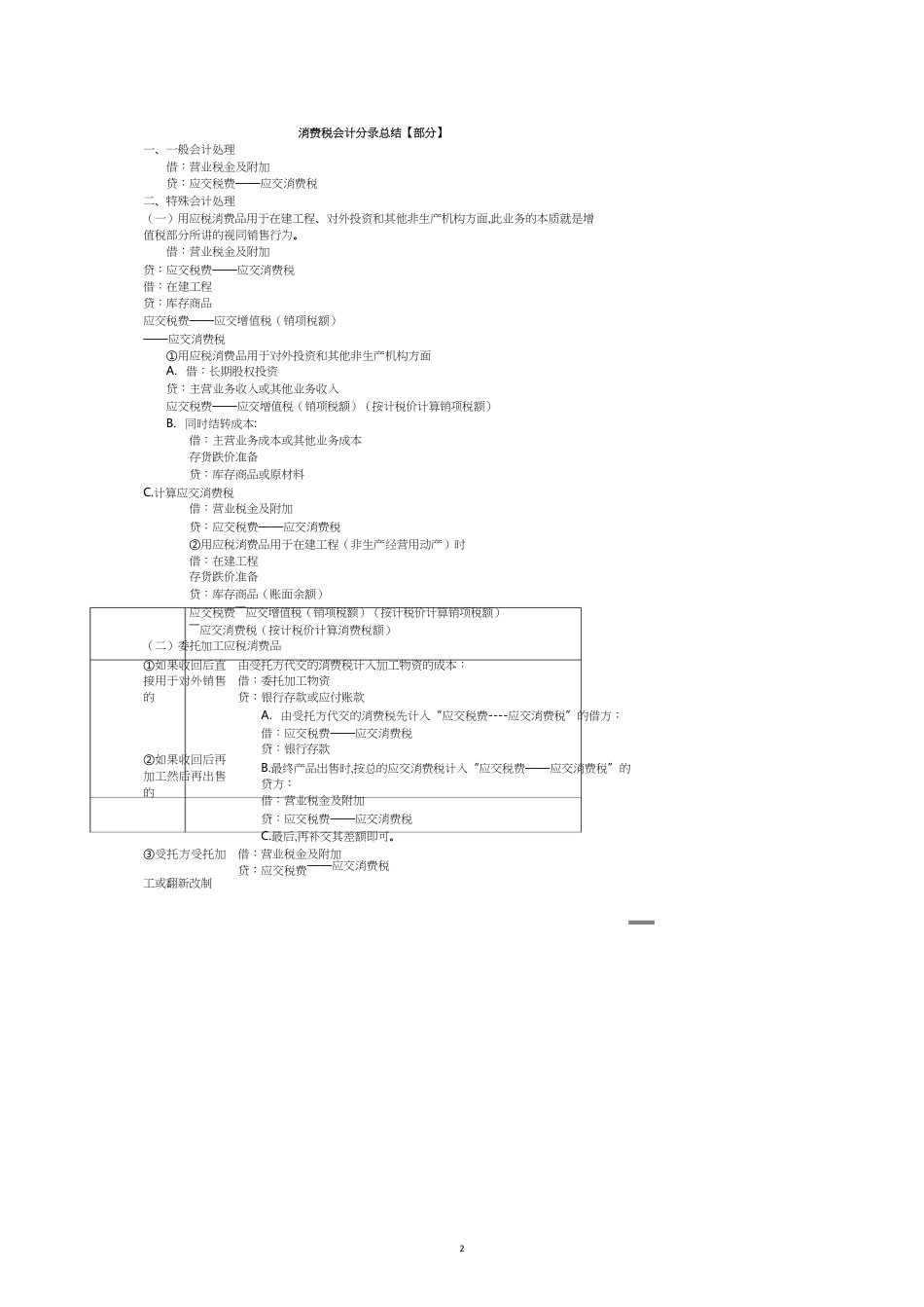 第三章消费税的原理与账务处理_第2页