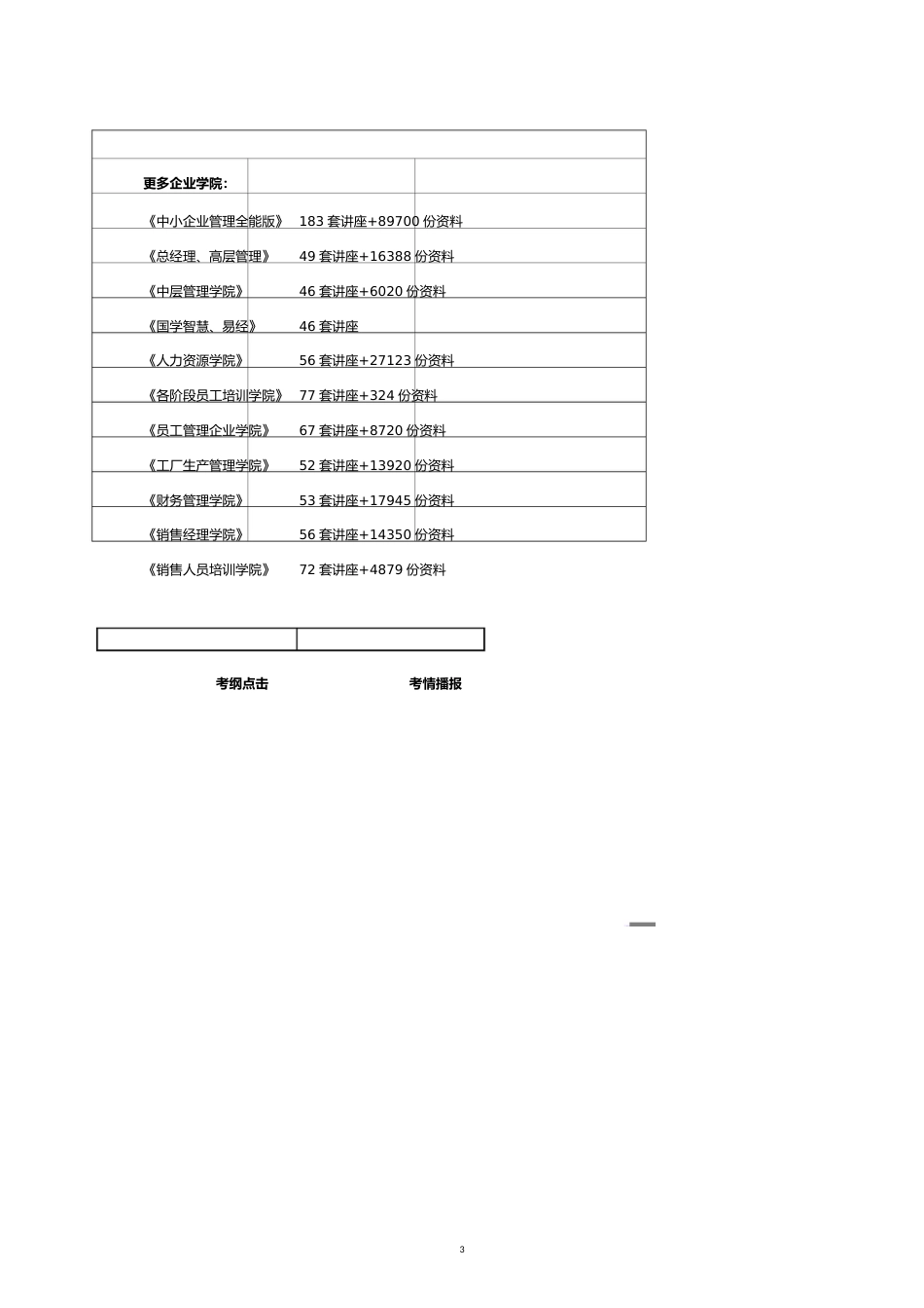 财政与税收总复习[共16页]_第3页