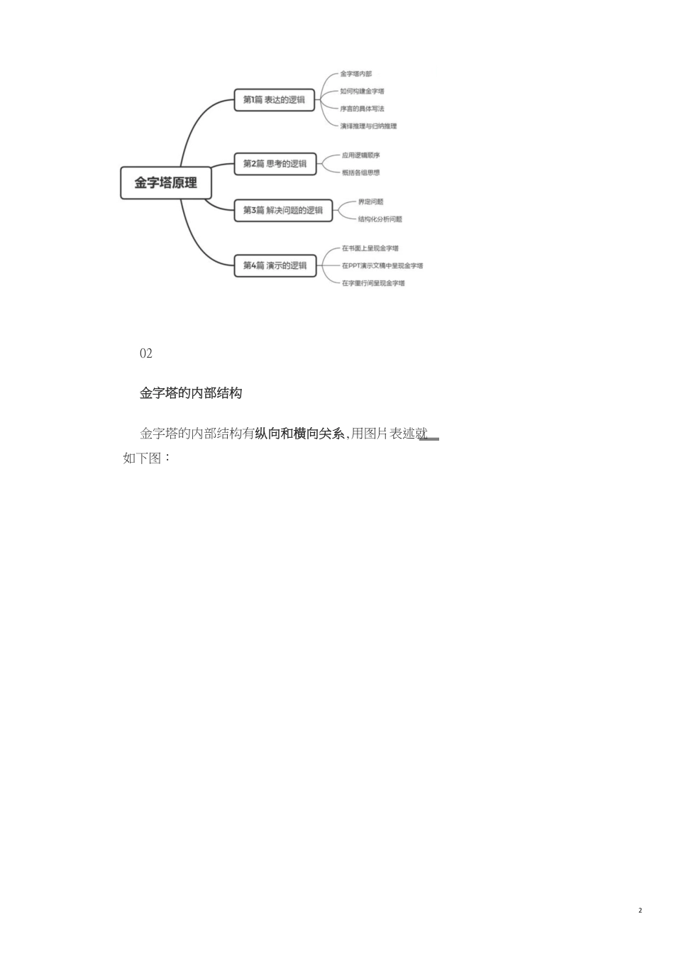 金字塔原理：职场人必备的思维方法_第2页