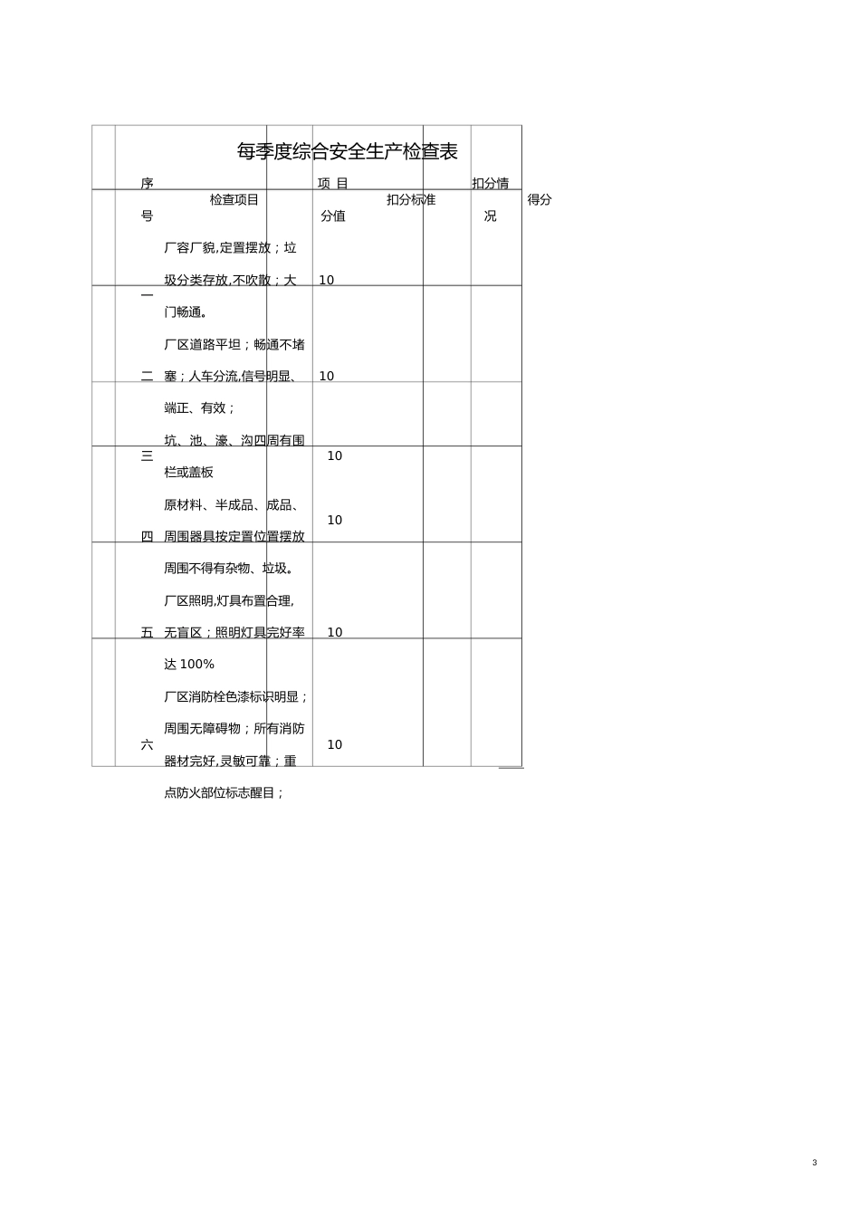 机械制造企业安全标准化责任制和规章制度[共18页]_第3页