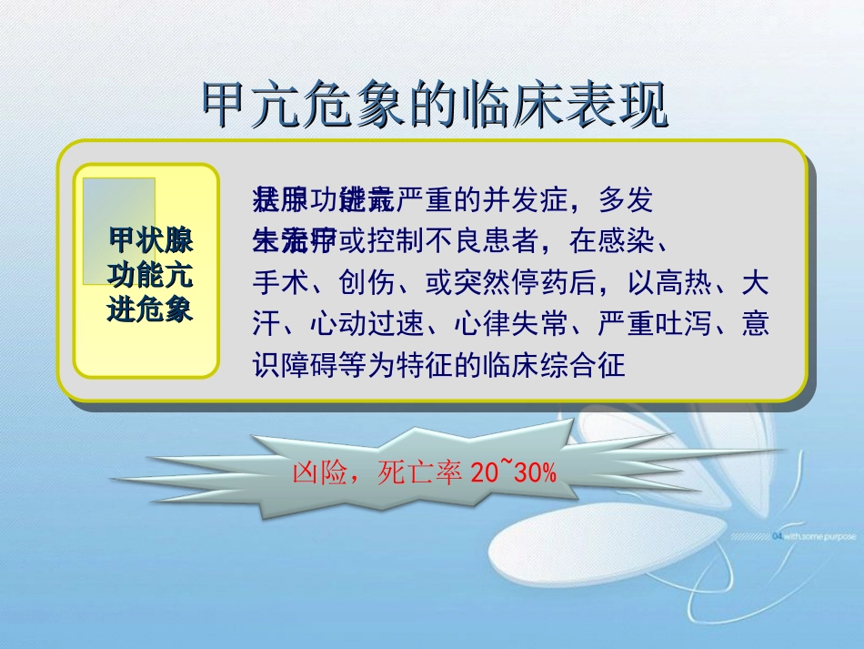 甲亢危象的临床表现、急救及护理[共24页]_第3页