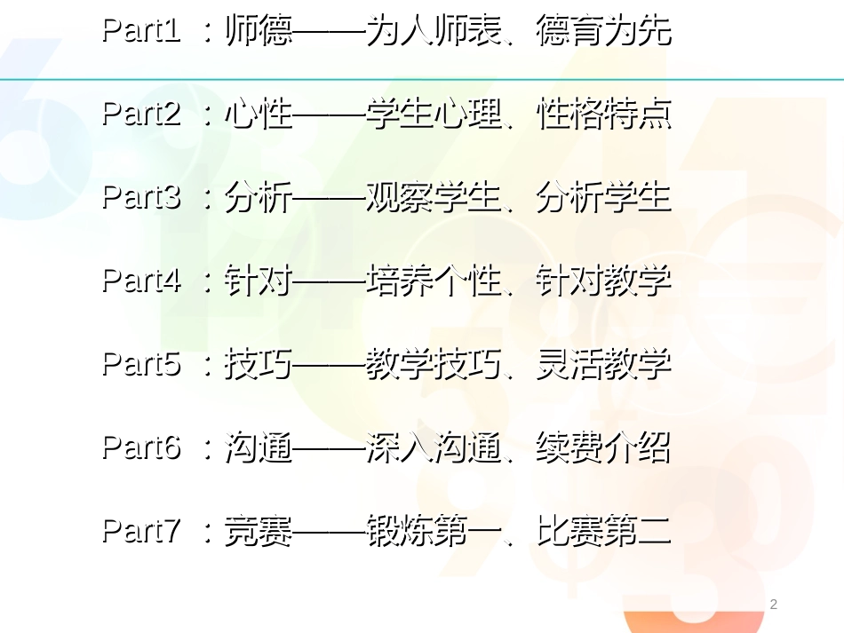 教育机构教师培训(二)[共42页]_第2页