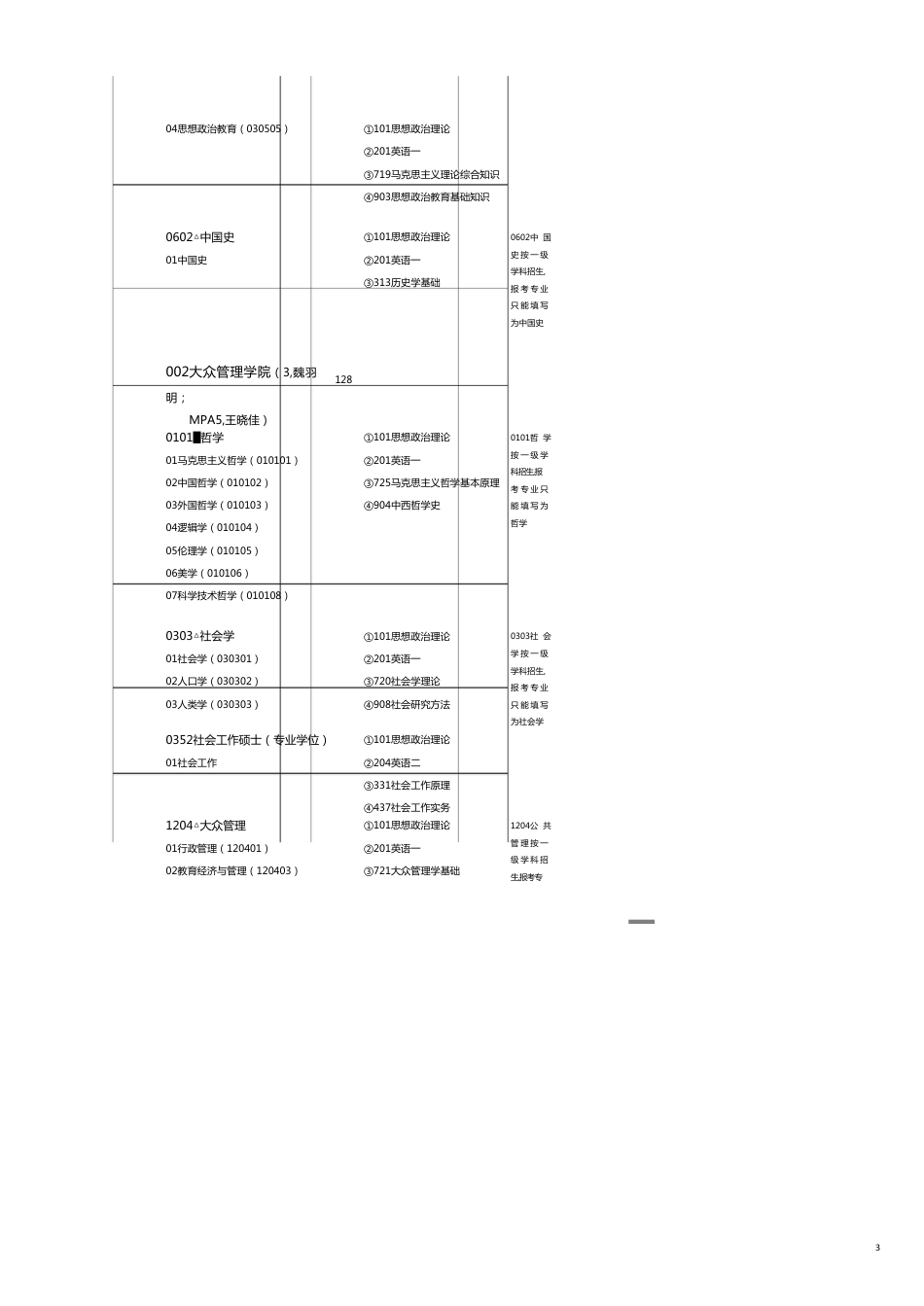 交通运输交通运输规划与管理物流工程运筹学[共9页]_第3页