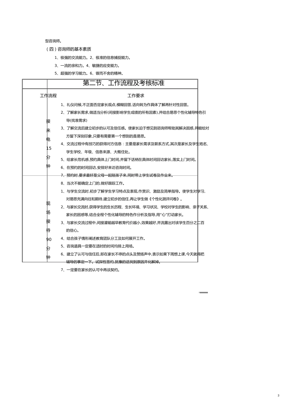 （企业管理咨询）咨询师基本素质及工作要求_第3页