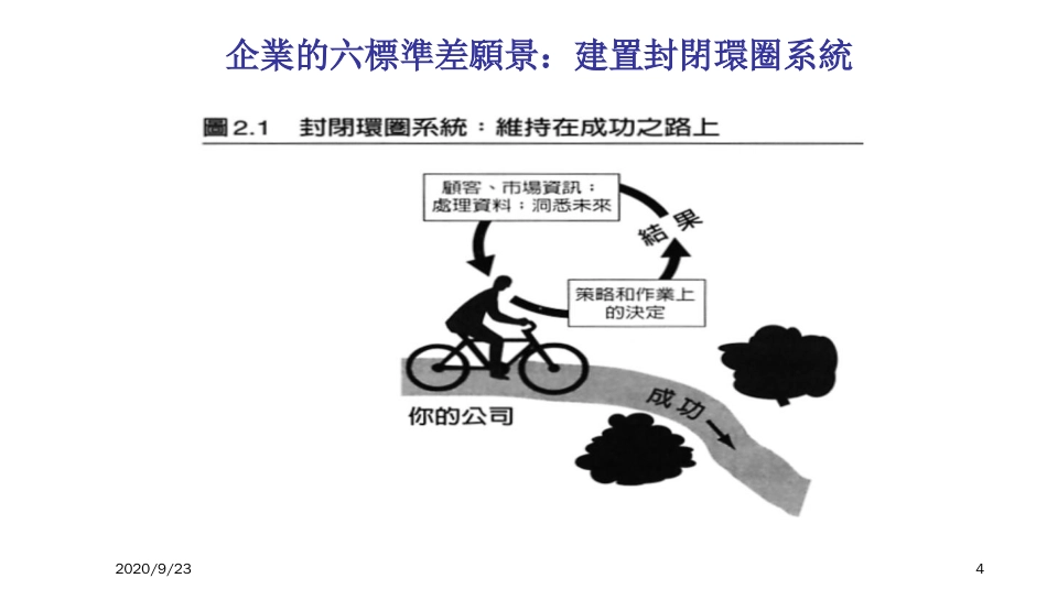 标准差评估与改善系统管理[共70页]_第3页