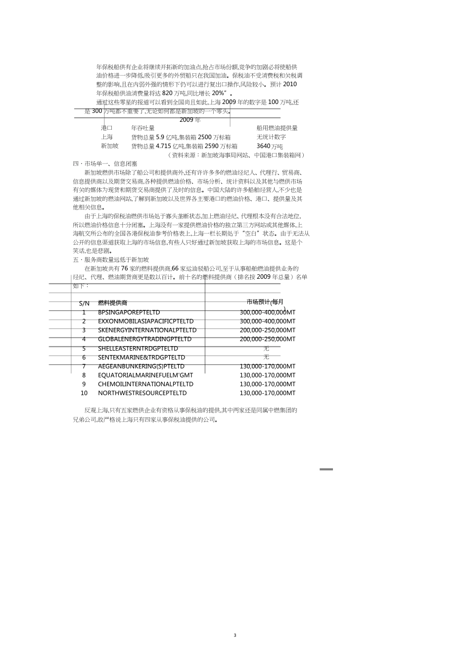 船用保税燃供市场亟需开放_第3页