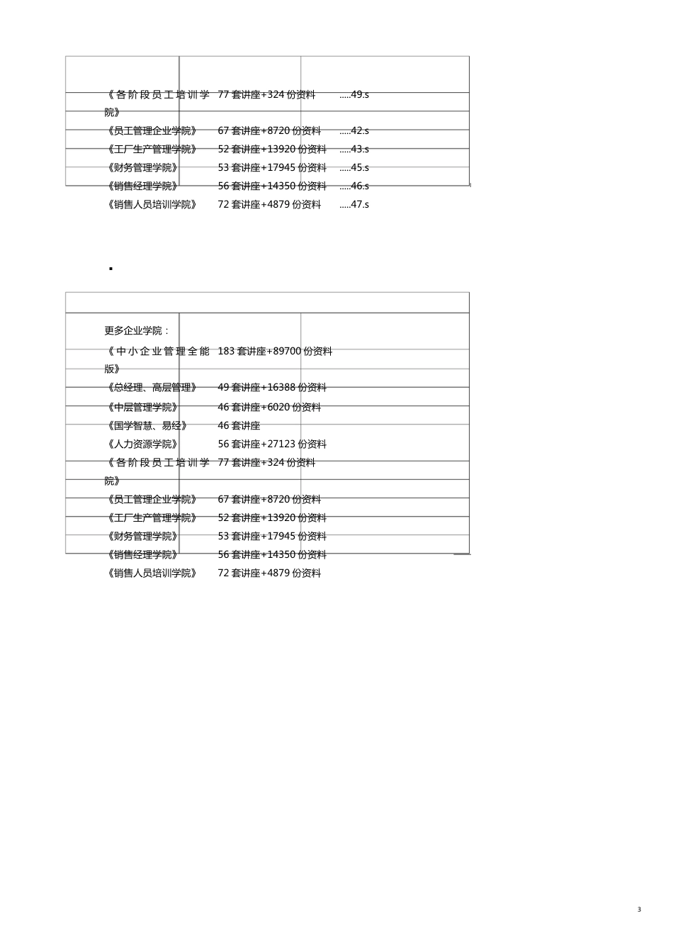 九年级学期数学期末考试试卷_第3页