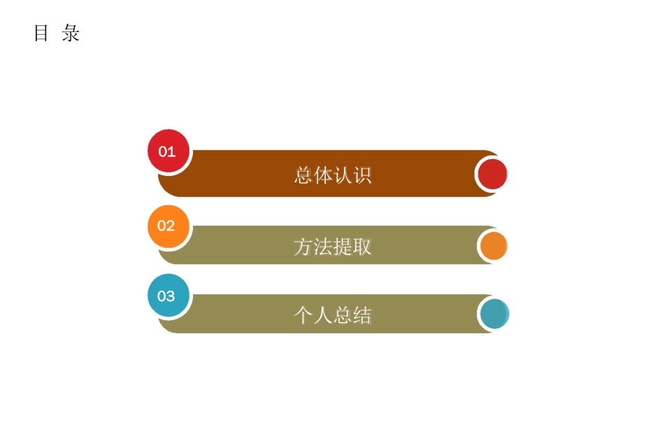 金字塔原理之方法提取与总结_第2页