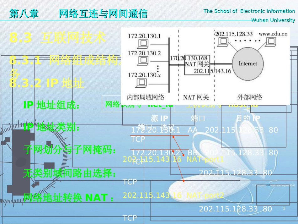 计算机通信与网络教程4[共16页]_第3页