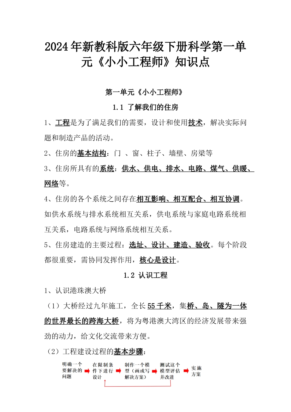 2024年新教科版六年级下册科学第一单元《小小工程师》、第四单元《物质的变化》知识点汇编_第1页