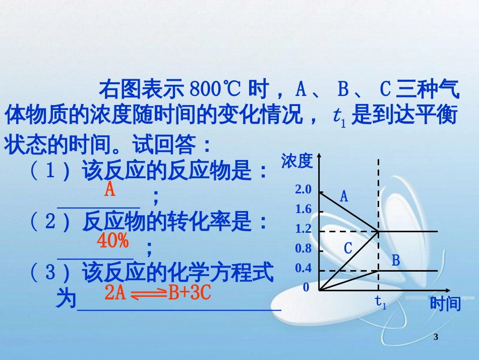 化学平衡图像问题[共36页]_第3页