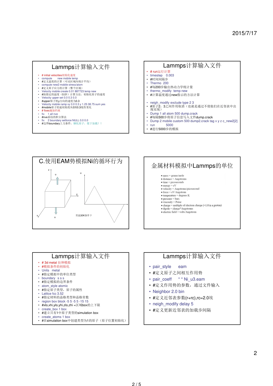 第五讲-分子动力学模拟的Lammps实现_第2页