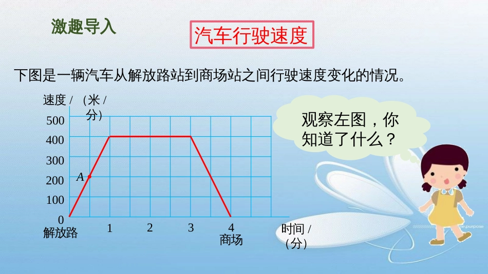 看图找关系[共19页]_第2页