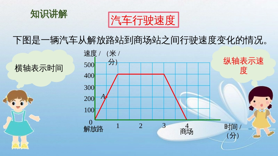 看图找关系[共19页]_第3页