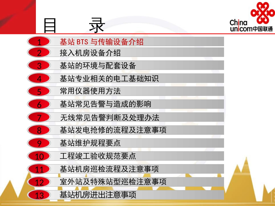 基站培训讲义(终极版)[共166页]_第2页