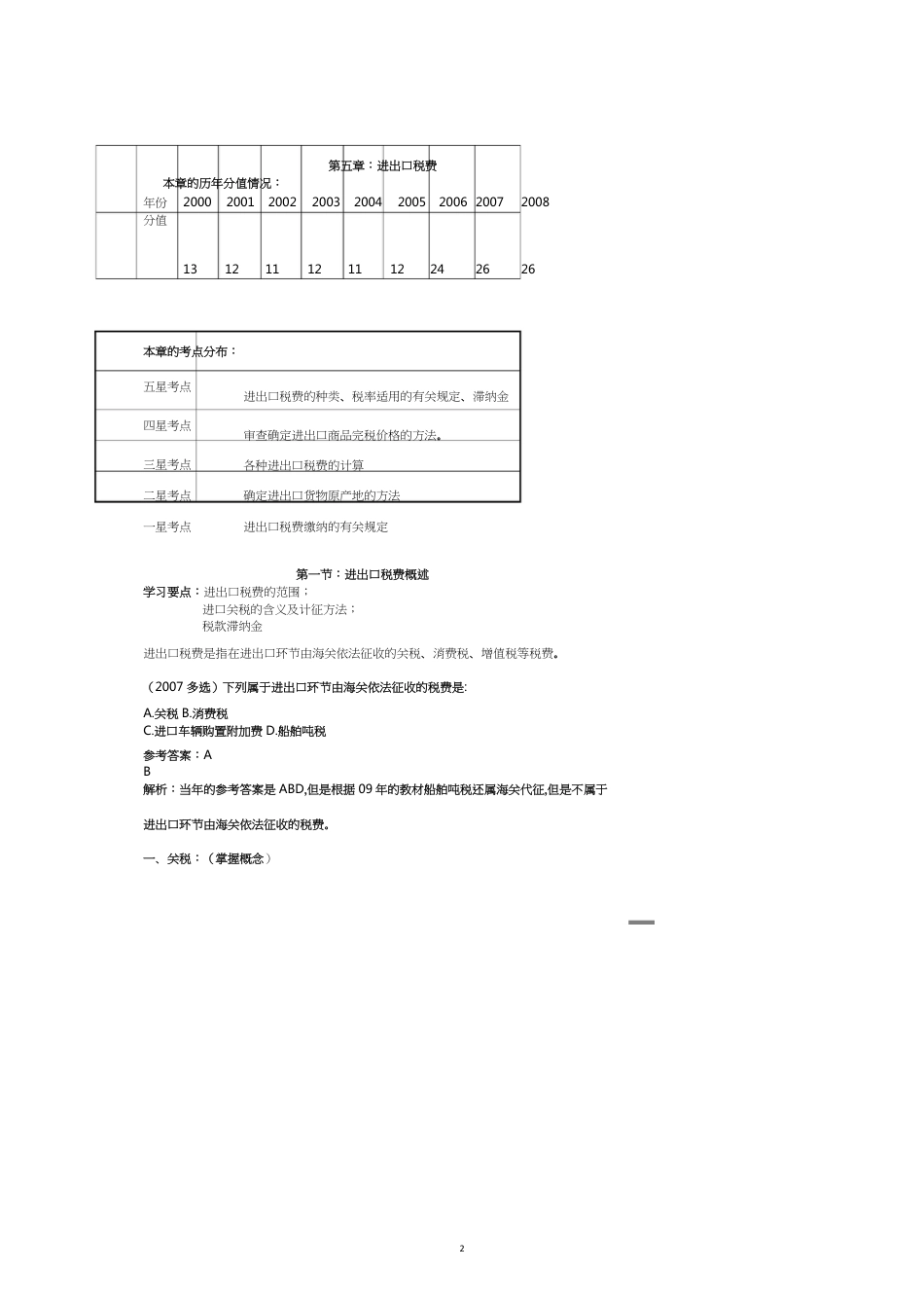 进出口税费简要概述_第2页