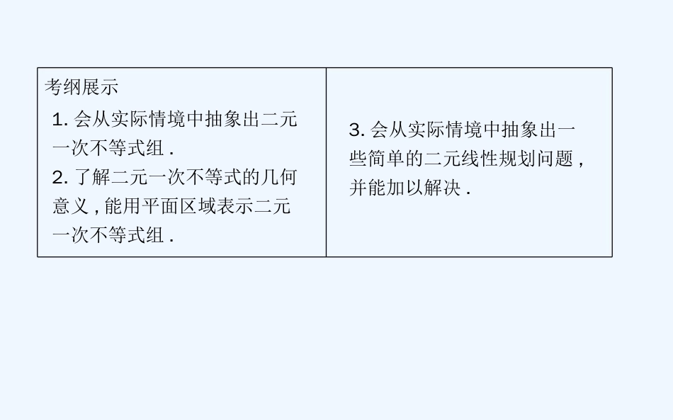 高考理科数学（人教）一轮复习课件：第六篇 第3节　二元一次不等式（组）与简单的线性规划问题（38）_第2页