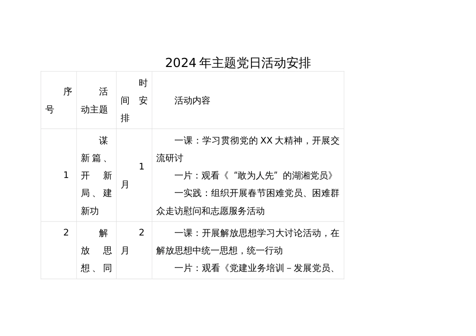 2024年主题党日活动安排（表）_第1页