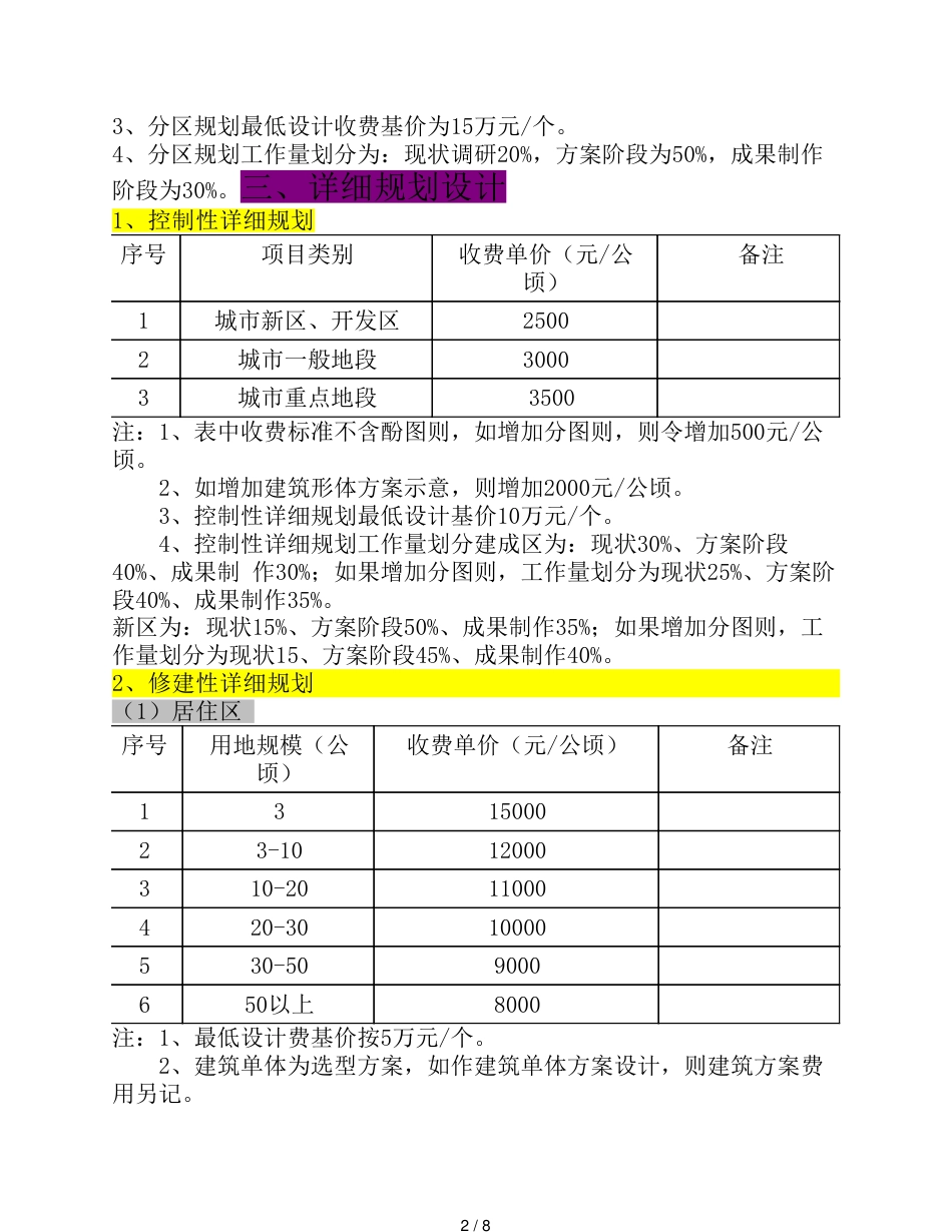 规划设计收费标准[共8页]_第2页